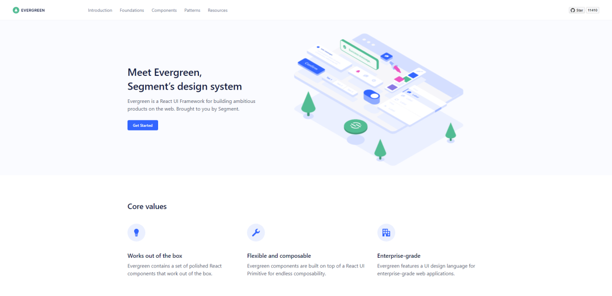Evergreen is a React UI Framework