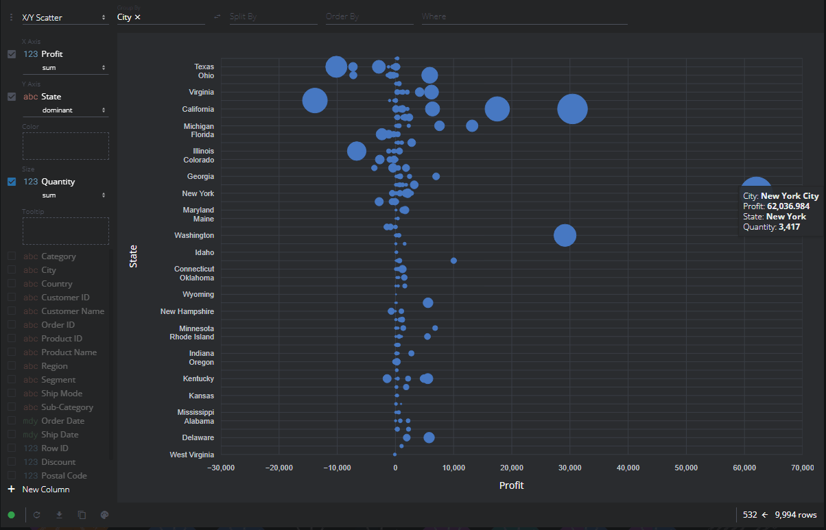 PerspectiveJS chart example