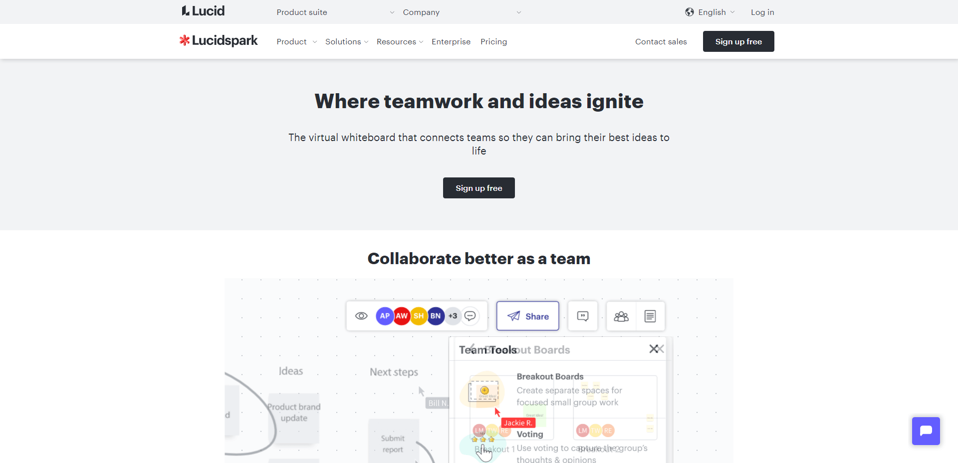 Lucidspark