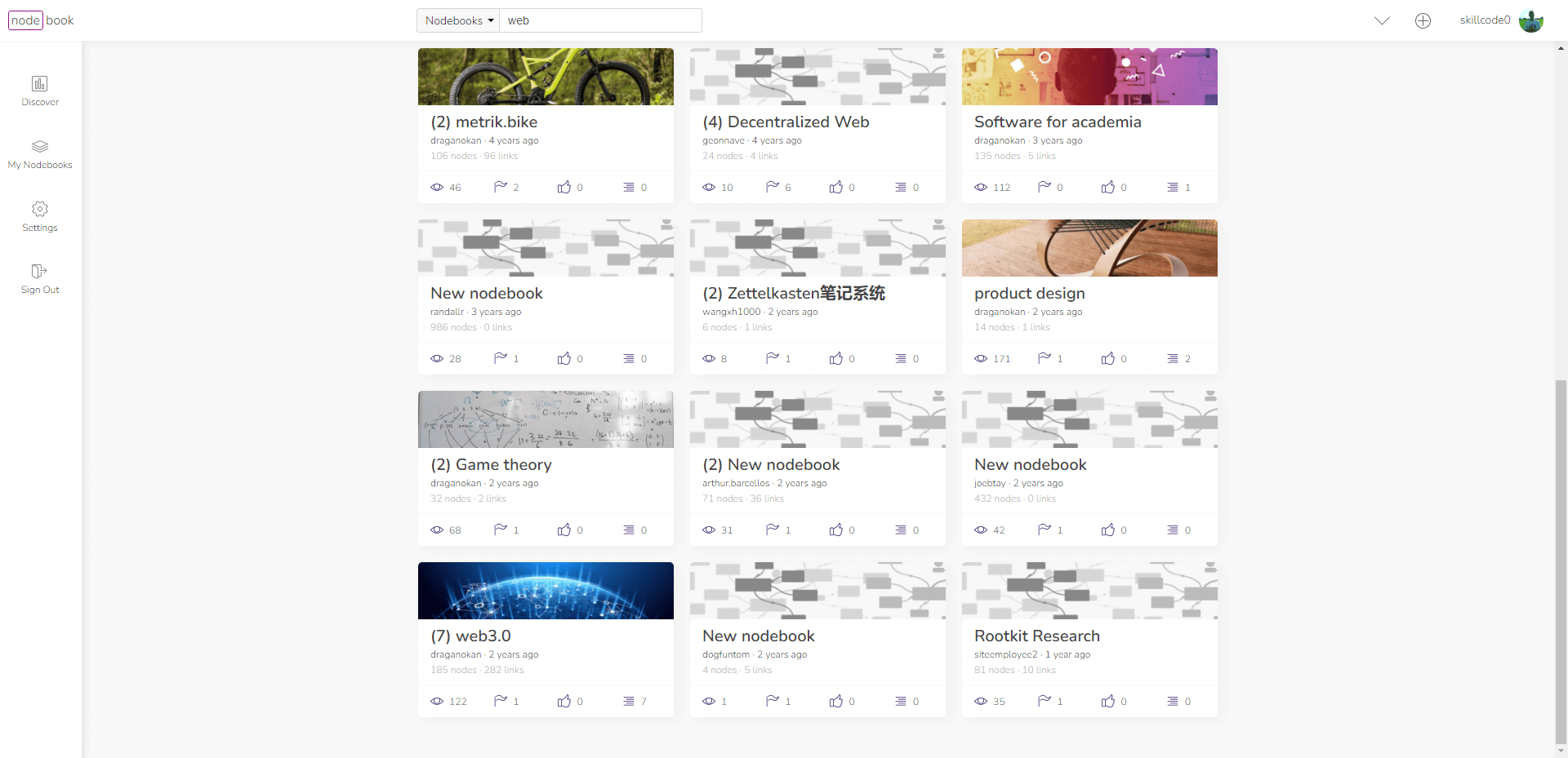 Nodebook dashboard