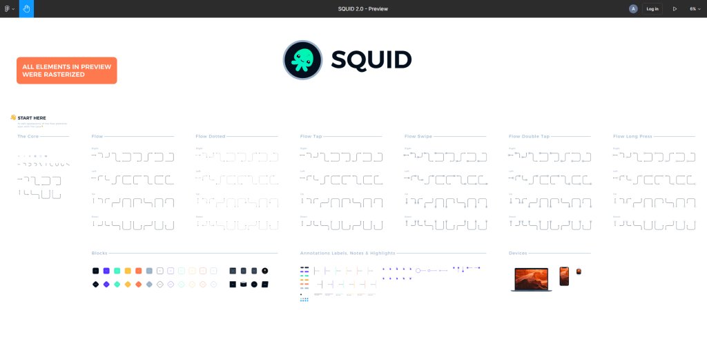SQUID