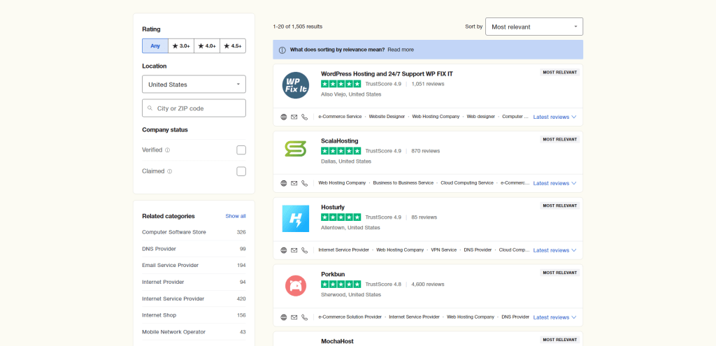 Provider Reputation and Customer Reviews