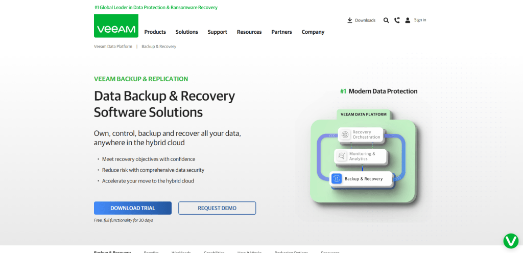 VEEAM BACKUP & REPLICATION